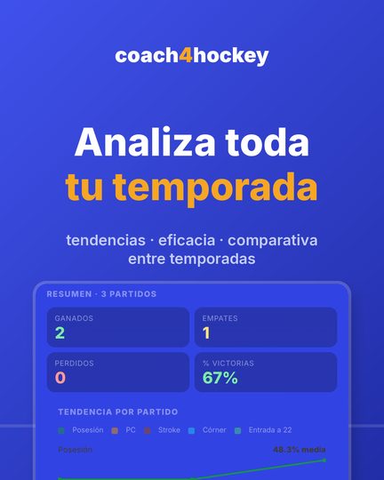 Análisis de temporada — vídeo de coach4hockey